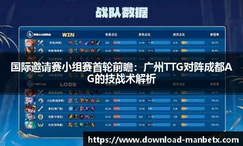 国际邀请赛小组赛首轮前瞻：广州TTG对阵成都AG的技战术解析