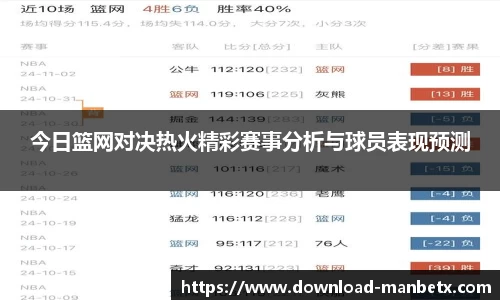今日篮网对决热火精彩赛事分析与球员表现预测