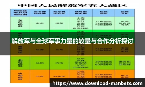 解放军与全球军事力量的较量与合作分析探讨